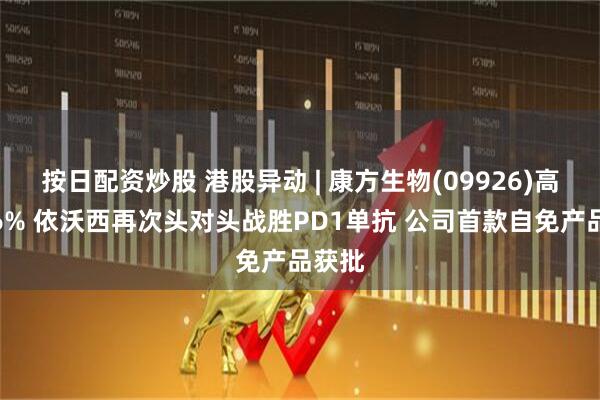 按日配资炒股 港股异动 | 康方生物(09926)高开逾6% 依沃西再次头对头战胜PD1单抗 公司首款自免产品获批