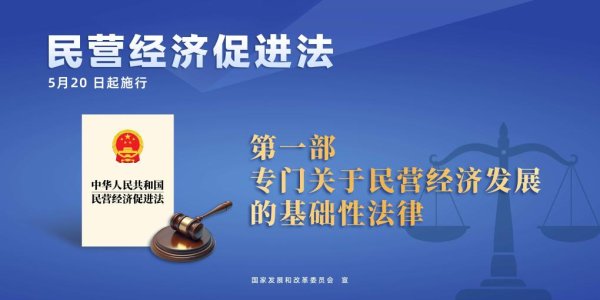 配资排名第一 中国经济面面观｜民营经济促进法施行，这些内容值得关注