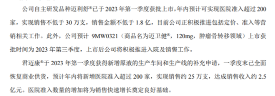 网络配资公司 迈威生物：港股IPO紧要关头董事长遭调查，连年亏损加剧资金困境